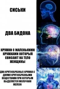 Сиськи Два бидона Кружки с маленькими кружками который свисают на Тело женщины Два кругообразных кружка с двумя кругообразными веществами при которым выделяется молочная железа