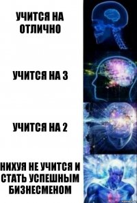 учится на отлично учится на 3 учится на 2 нихуя не учится и стать успешным бизнесменом