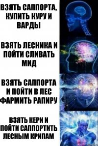 Взять саппорта, купить куру и варды Взять лесника и пойти сливать мид Взять саппорта и пойти в лес фармить рапиру Взять кери и пойти саппортить лесным крипам