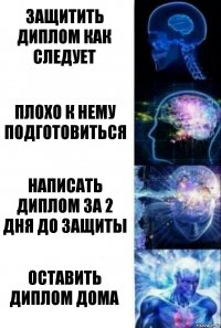 Защитить диплом как следует Плохо к нему подготовиться Написать диплом за 2 дня до защиты Оставить диплом дома