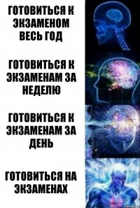 готовиться к экзаменом весь год готовиться к экзаменам за неделю готовиться к экзаменам за день готовиться на экзаменах