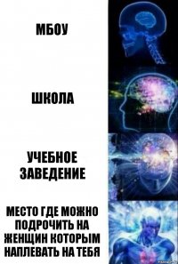 МБОУ Школа Учебное заведение Место где можно подрочить на женщин которым наплевать на тебя