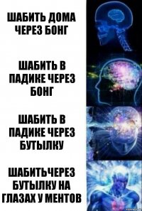 шабить дома через бонг шабить в падике через бонг шабить в падике через бутылку шабитьчерез бутылку на глазах у ментов