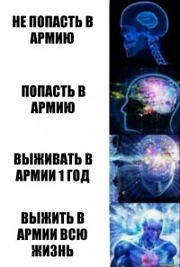 Не попасть в армию Попасть в армию Выживать в армии 1 год Выжить в армии всю жизнь