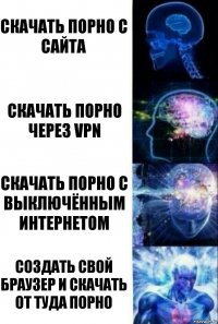 скачать порно с сайта скачать порно через vpn скачать порно с выключённым интернетом Создать свой браузер и скачать от туда порно