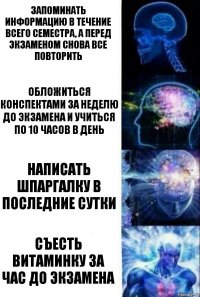 запоминать информацию в течение всего семестра, а перед экзаменом снова все повторить обложиться конспектами за неделю до экзамена и учиться по 10 часов в день написать шпаргалку в последние сутки съесть витаминку за час до экзамена