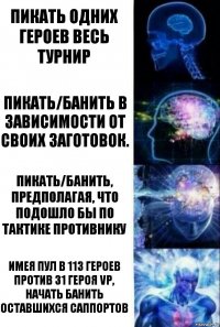 Пикать одних героев весь турнир Пикать/банить в зависимости от своих заготовок. Пикать/банить, предполагая, что подошло бы по тактике противнику Имея пул в 113 героев против 31 героя VP, начать банить оставшихся саппортов