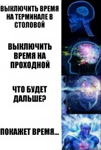 Выключить время на терминале в столовой Выключить время на проходной Что будет дальше? Покажет время...