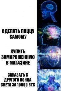  Сделать пиццу самому Купить замороженную в магазине Заказать с другого конца света за 10000 BTC