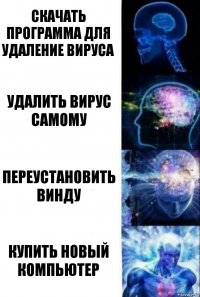 скачать программа для удаление вируса удалить вирус самому переустановить винду купить новый компьютер