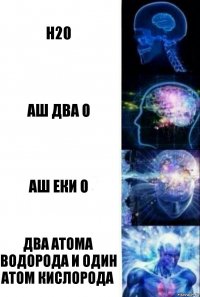 H20 Аш два о Аш еки о Два атома водорода и один атом кислорода