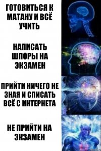 Готовиться к матану и всё учить написать шпоры на экзамен Прийти ничего не зная и списать всё с интернета Не прийти на экзамен