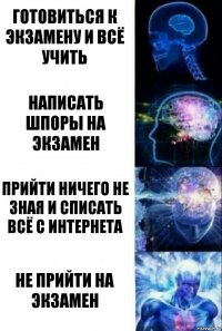 Готовиться к экзамену и всё учить написать шпоры на экзамен Прийти ничего не зная и списать всё с интернета Не прийти на экзамен