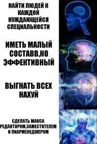 найти людей к каждой нуждающейся специальности иметь малый составв,но эффективный выгнать всех нахуй сделать макса редактором,заместителем и пиарменеджером