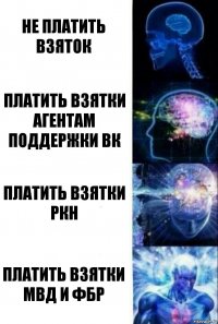 не платить взяток платить взятки Агентам Поддержки ВК платить взятки РКН платить взятки МВД и ФБР