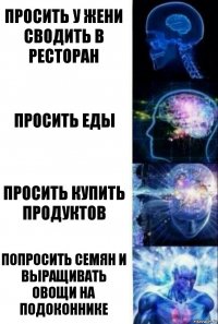 Просить у Жени сводить в ресторан Просить еды Просить купить продуктов Попросить семян и выращивать овощи на подоконнике