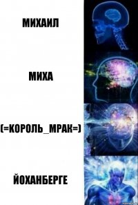 Михаил Миха (=KOPoль_мрак=) Йоханберге