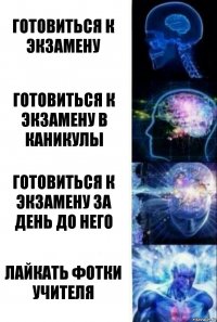 Готовиться к экзамену Готовиться к экзамену в каникулы Готовиться к экзамену за день до него Лайкать фотки учителя