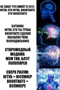 Не знает что живёт в 2017:
Ютуб это ютуб, вконтакте это вконтакте Ботаник:
Ютуб это Ты труба вконтакте сделал пасхалку типа вхолодильнике Старомодный модник:
мем Так, блэт популярен Сверх разум:
Ютуб = Юспинер Вконтакте = Вспинере