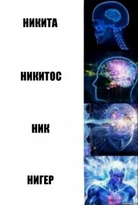 Никита Никитос Ник Нигер