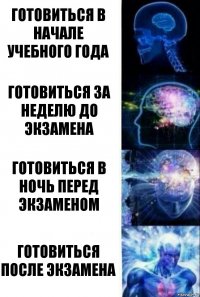 готовиться в начале учебного года готовиться за неделю до экзамена готовиться в ночь перед экзаменом готовиться после экзамена