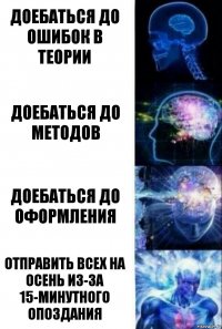 Доебаться до ошибок в теории Доебаться до методов Доебаться до оформления Отправить всех на осень из-за 15-минутного опоздания