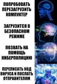 Попробовать перезагрузить компуктер Загрузится в безопасном режиме Позвать на помощь киберполицию Переписать код вируса и послать отправителям