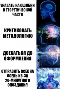 Указать на ошибки в теоретической части Критиковать методологию Доебаться до оформления Отправить всех на осень из-за 20-минутного опоздания