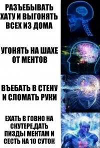 Разъебывать хату и выгонять всех из дома Угонять на шахе от ментов Въебать в стену и сломать руки Ехать в говно на скутере,дать пизды ментам и сесть на 10 суток