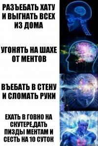 Разъебать хату и выгнать всех из дома Угонять на шахе от ментов Въебать в стену и сломать руки Ехать в говно на скутере,дать пизды ментам и сесть на 10 суток