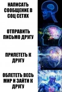 написать сообщение в соц сетях отправить письмо другу прилететь к другу облететь весь мир и зайти к другу