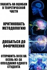 Указать на ошибки в теоретической части Критиковать методологию Доебаться до оформления Отправить всех на осень из-за опоздания одного студента