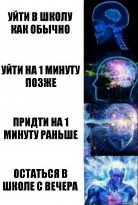 уйти в школу как обычно Уйти на 1 минуту позже Придти на 1 минуту раньше ОСТАТЬСЯ В ШКОЛЕ С вечера