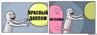 красный диплом Метелкин 