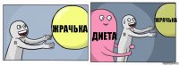 жрачька диета жрачька