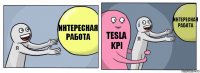 Интересная работа Tesla KPI Интересная работа