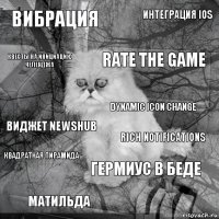 вибрация rich notifications rate the game матильда Виджет NewsHub интеграция iOS гермиус в беде квесты на инициацию челенджа Квадратная пирамида Dynamic Icon Change