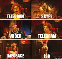 Telegram Skype Wiber Telegram iMessage ISQ