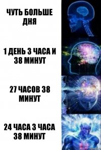 Чуть больше дня 1 день 3 часа и 38 минут 27 часов 38 минут 24 часа 3 часа 38 минут