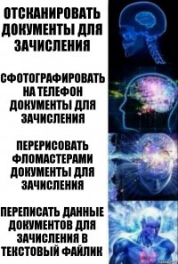 отсканировать документы для зачисления сфотографировать на телефон документы для зачисления перерисовать фломастерами документы для зачисления переписать данные документов для зачисления в текстовый файлик