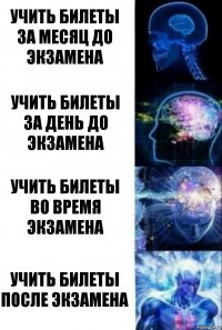 Учить билеты за месяц до экзамена Учить билеты за день до экзамена Учить билеты во время экзамена Учить билеты после экзамена