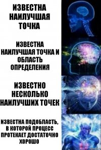 известна наилучшая точка Известна наилучшая точка и область определения Известно несколько наилучших точек Известна подобласть, в которой процесс протекает достаточно хорошо