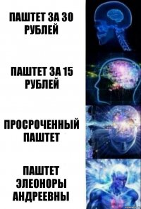 Паштет за 30 рублей Паштет за 15 рублей Просроченный паштет Паштет Элеоноры Андреевны