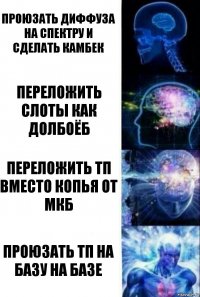 Проюзать диффуза на Спектру и сделать камбек Переложить слоты как долбоёб переложить тп вместо копья от мкб проюзать тп на базу на базе