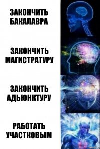 Закончить бакалавра закончить магистратуру закончить адьюнктуру работать участковым