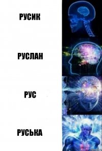 Русик Руслан Рус Руська