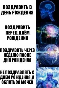 Поздравить в день рождения Поздравить перед днём рождения Поздравить через неделю после дня рождения Не поздравлять с днём рождения, а облиться мочёй