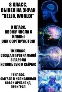 8 класс.
Вывел на экран
"Hello, world!" 9 класс.
Ввожу числа с клавы
Они сортируются! 10 класс.
Создал программой 3 пароля
Использую и сейчас 11 класс.
Сыграл в написанный собой арканоид.
Проиграл