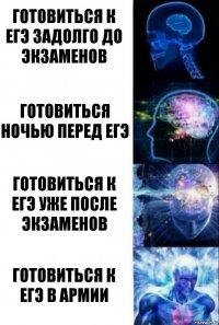 Готовиться к ЕГЭ задолго до экзаменов Готовиться ночью перед ЕГЭ Готовиться к ЕГЭ уже после экзаменов Готовиться к ЕГЭ в армии