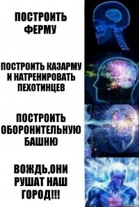 Построить ферму построить казарму и натренировать пехотинцев Построить оборонительную башню Вождь,они рушат наш город!!!